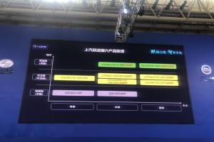 【武漢車展】上汽躍進(jìn)國(guó)六AMT新品發(fā)布會(huì)暨首批紀(jì)念版交車儀式