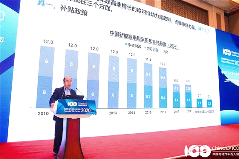 把握形勢(shì) 引領(lǐng)創(chuàng)新，2020百人會(huì)論壇來(lái)了！