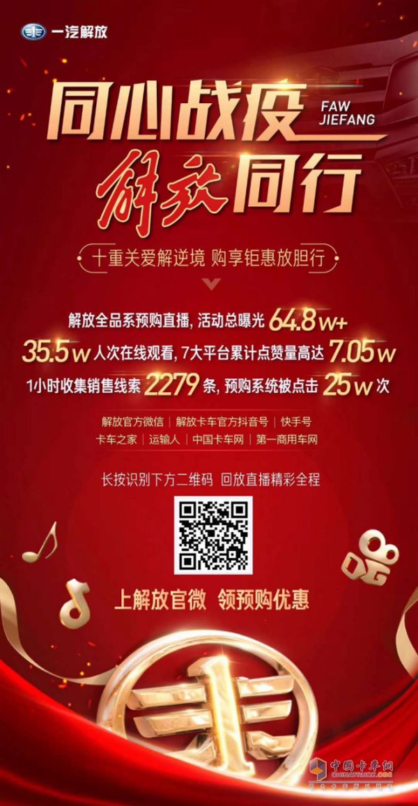 突如其來(lái)的疫情，讓車企面對(duì)突發(fā)狀況的應(yīng)對(duì)能力受到考驗(yàn)，如何實(shí)現(xiàn)營(yíng)銷創(chuàng)新，解決卡友們購(gòu)車痛點(diǎn)，最大程度滿足卡友們的購(gòu)車需求成為車企在困境下實(shí)現(xiàn)破局的關(guān)鍵。