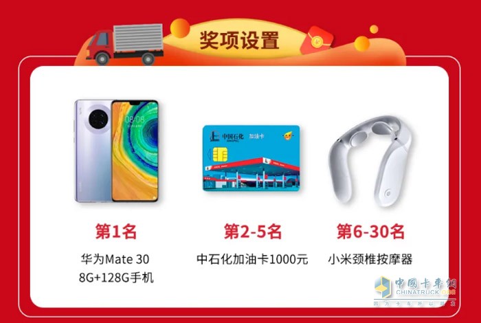 獎(jiǎng)品設(shè)置: