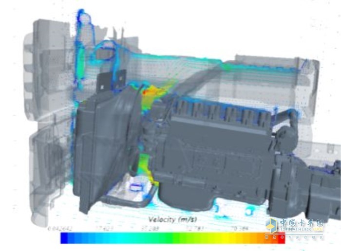 發(fā)動機燃燒系統(tǒng)
