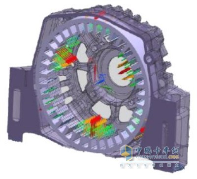 傳動部件應(yīng)用低摩擦、免維護傳動阻力減小9%