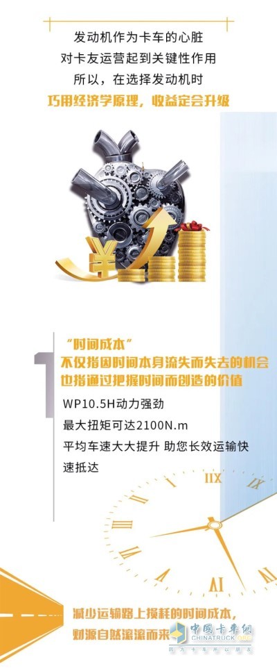 濰柴WP10.5H發(fā)動(dòng)機(jī)