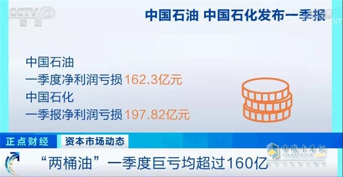 中石油、中石化發(fā)布一季報(bào)