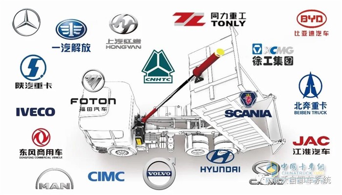 感謝以上品牌對(duì)海沃服務(wù)走訪過程中的支持