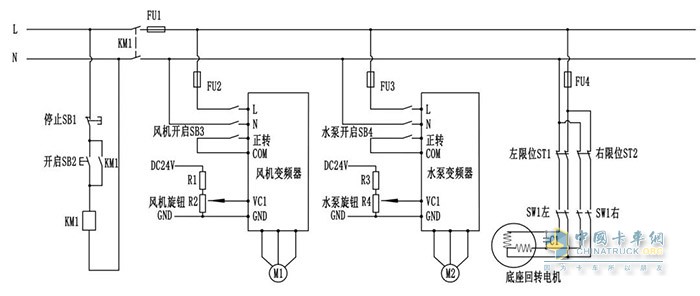 圖3 變頻器控制回路