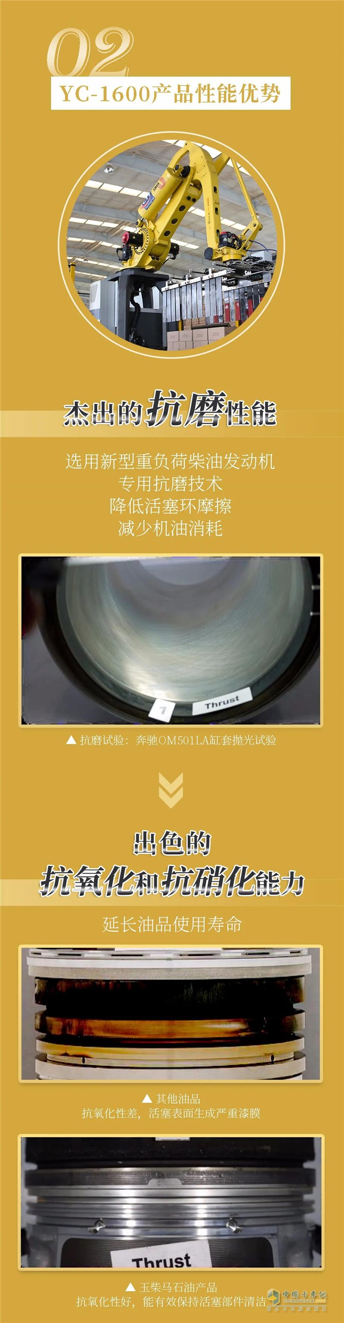 玉柴YC-1600國六柴油發(fā)動(dòng)機(jī)油品上新