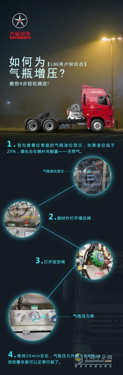 大運(yùn)重卡教你如何為氣瓶增壓