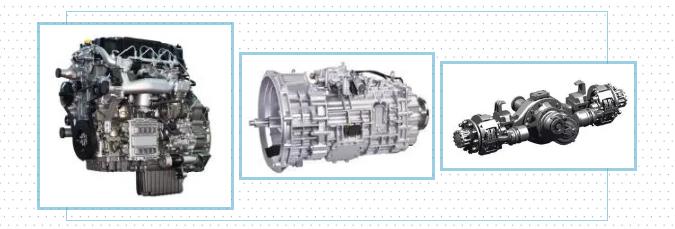 動(dòng)力鏈組合高效節(jié)油