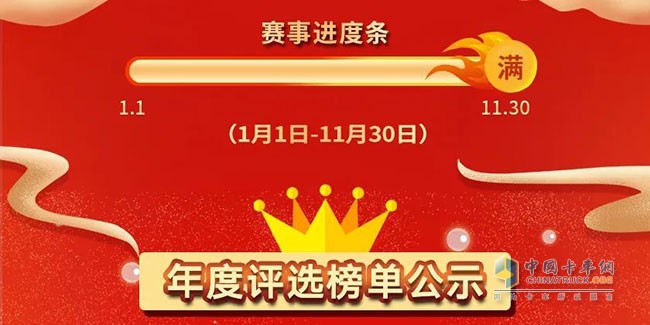 解放青汽雙王評(píng)選