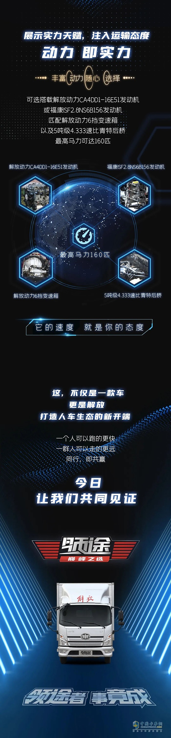 領(lǐng)途者，事竟成-解放輕卡·領(lǐng)途·榮耀上市