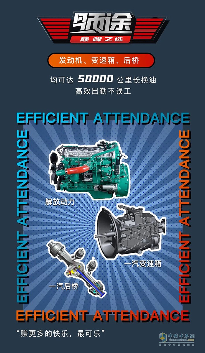 領(lǐng)途:用數(shù)字說(shuō)話