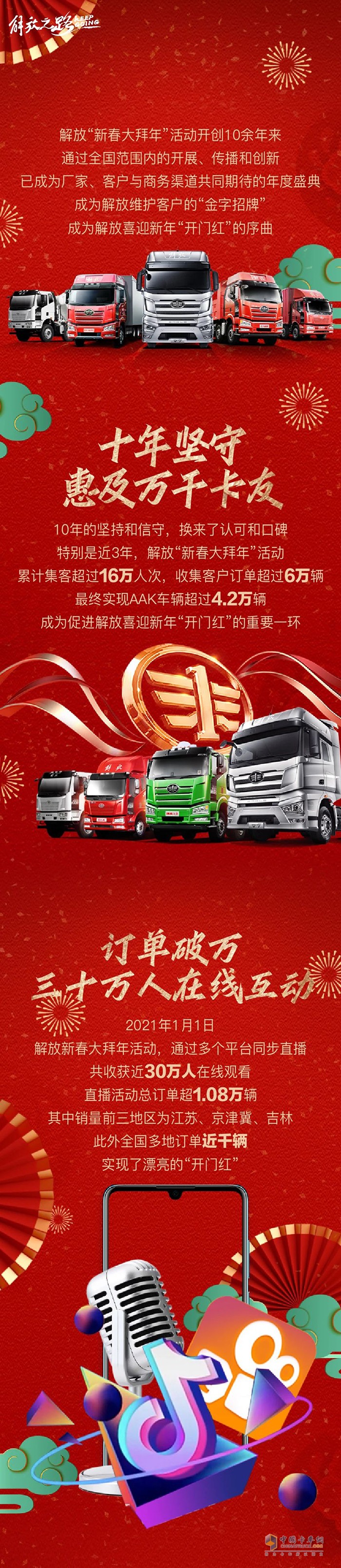 新春大拜年如火如荼，十重大禮助力卡友大展宏圖!