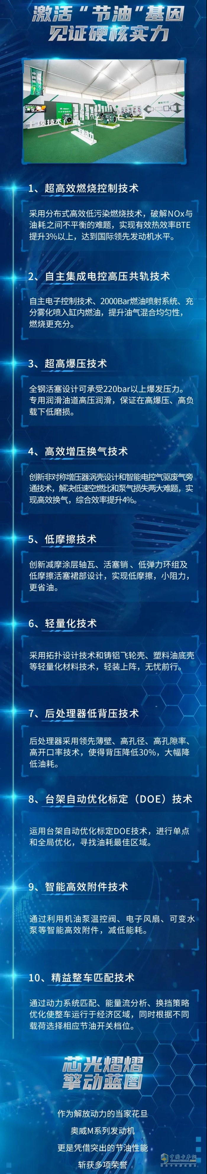 解放動(dòng)力 發(fā)動(dòng)機(jī) 節(jié)油 奧威