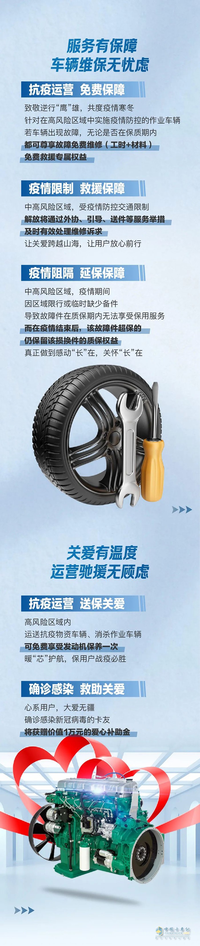 八重關(guān)愛助卡友，解放抗疫再升級!