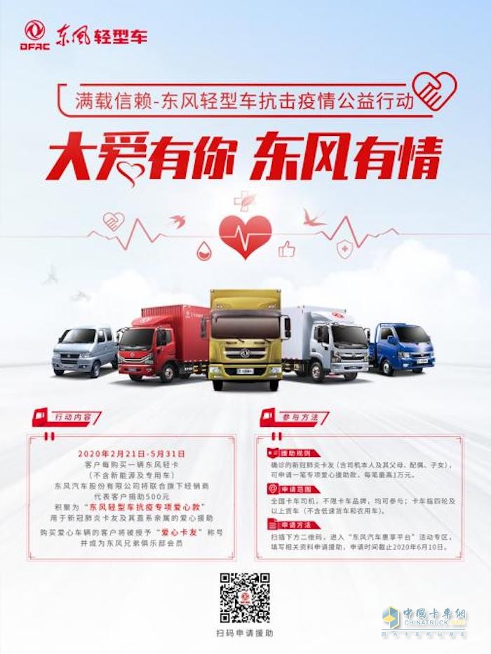 東風(fēng)輕型車 載貨車 抗疫捐款