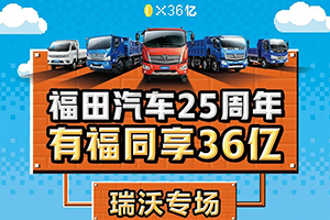福田汽車25周年 有福同享36億 -瑞沃專場，火熱來襲