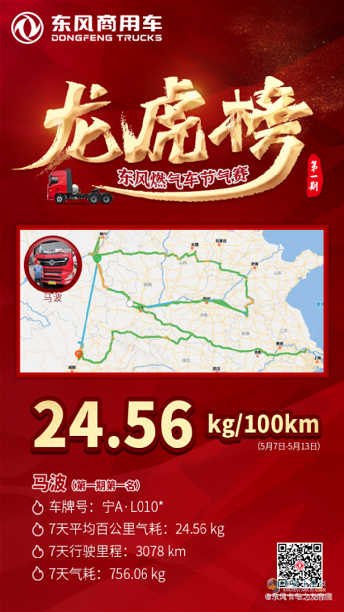 東風(fēng)天龍  燃氣車KX