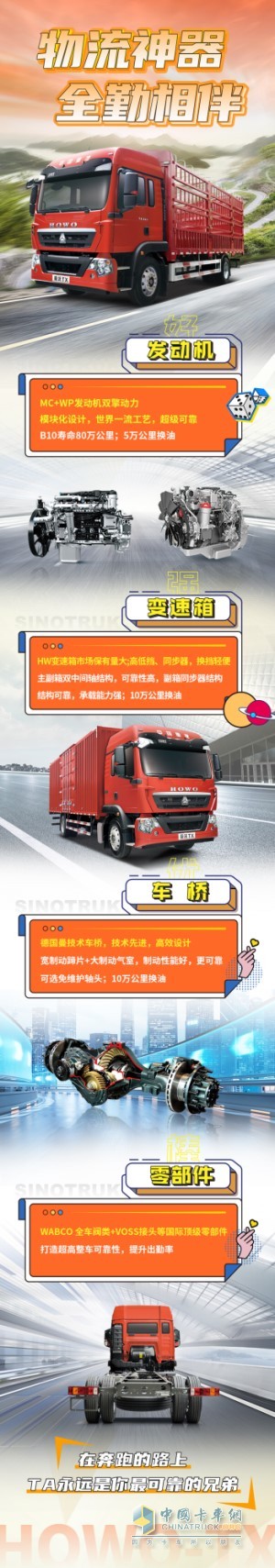 在奔跑的路上，豪沃TX載貨車TA永遠(yuǎn)是你最靠譜的兄弟。