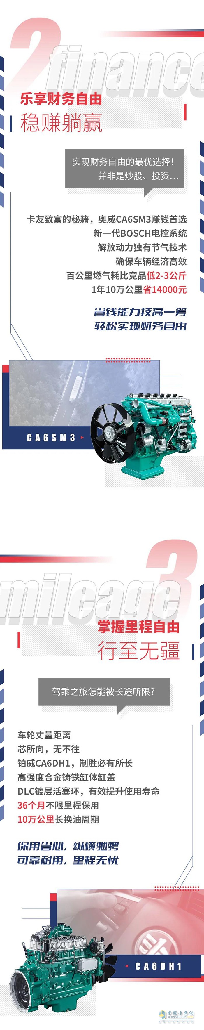 解放動力,奧威CA6DM3,發(fā)動機(jī)