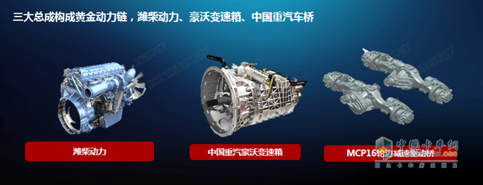 中國重汽  豪沃V7