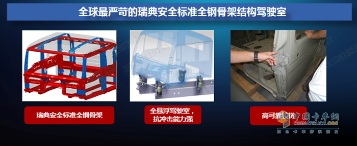 中國重汽  豪沃V7