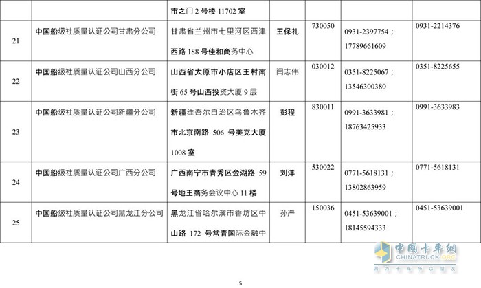 交通管理,?；愤\(yùn)輸,罐車