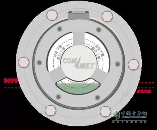 康邁  輪轂  TCO活動