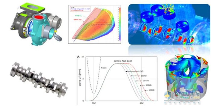 福田康明斯,福康F2.5,發(fā)動(dòng)機(jī)