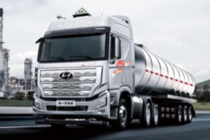 用戶的安心之選！創(chuàng)虎國六?；奋囆团拷桓?>
                        <div   id=