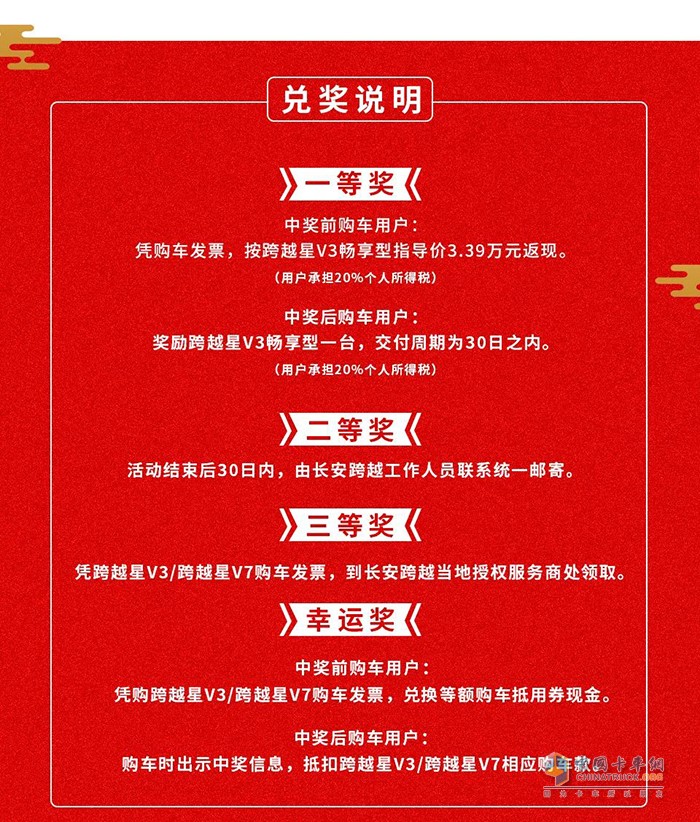 長安跨越 瓜分百萬 中獎名單