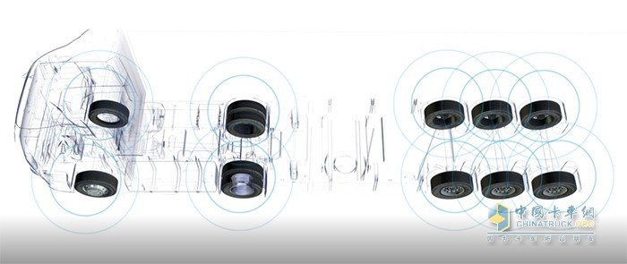 固特異卡客車(chē)輪胎 TPMS系統(tǒng) 輪胎隱患