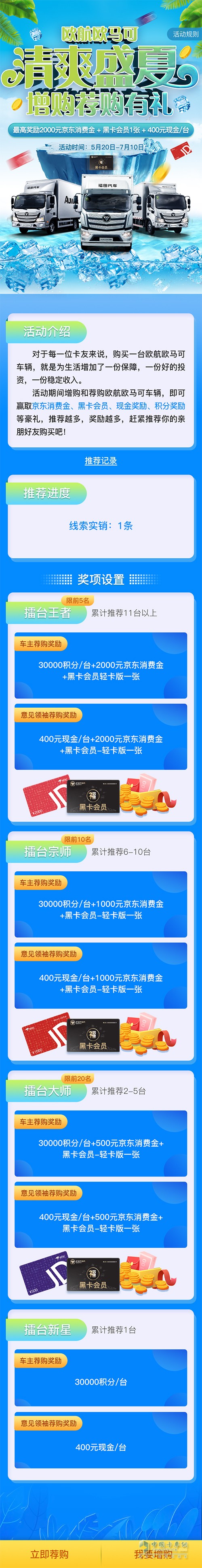 歐航歐馬可 增購薦購有禮 活動獎品再升級