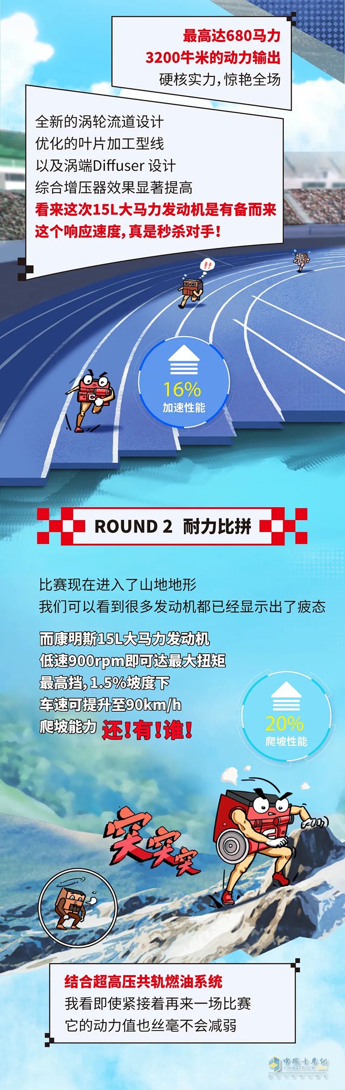 康明斯中國(guó),15L,發(fā)動(dòng)機(jī)