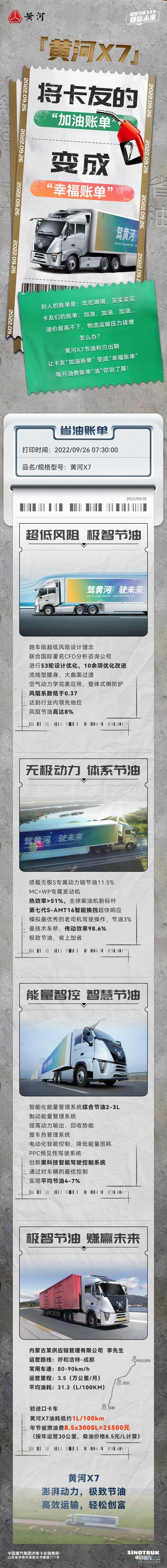 駕黃河，得幸福