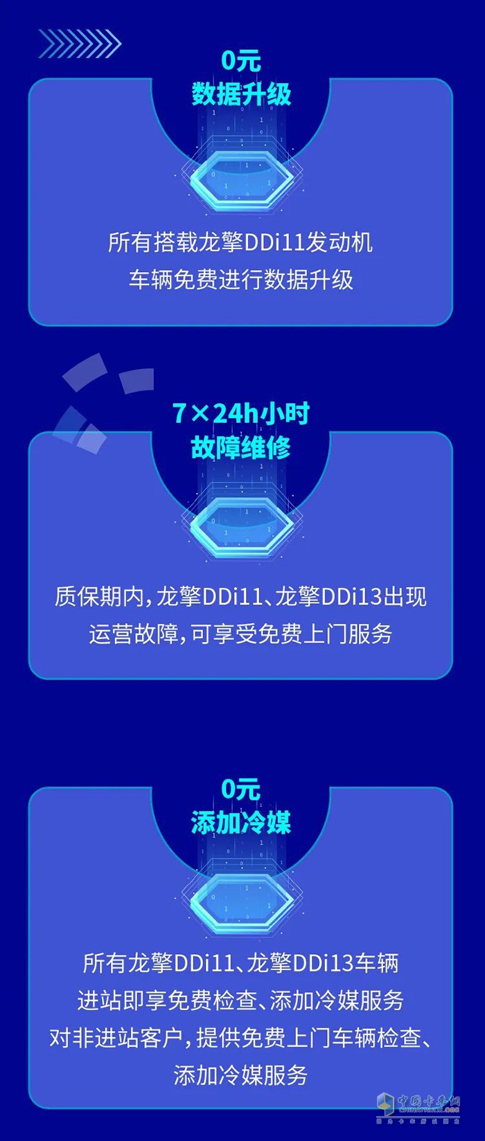 龍擎動(dòng)力,發(fā)動(dòng)機(jī)