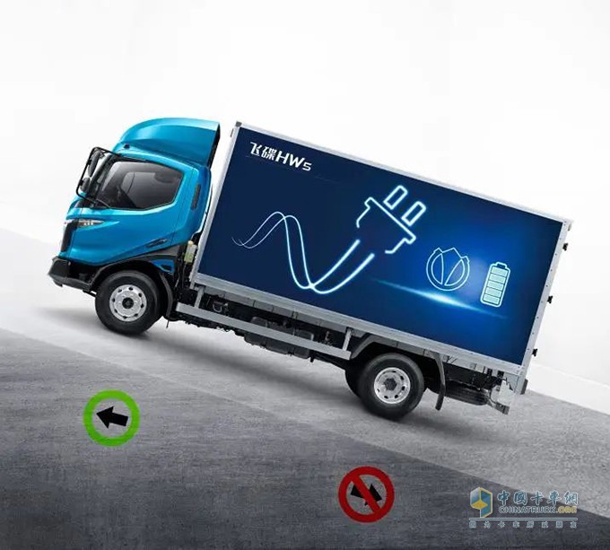 飛碟W，飛碟HW5，國(guó)六，混合動(dòng)力