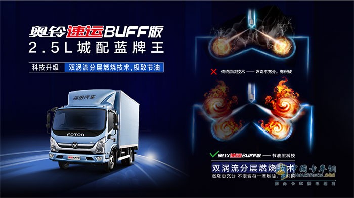 奧鈴速運(yùn)BUFF版