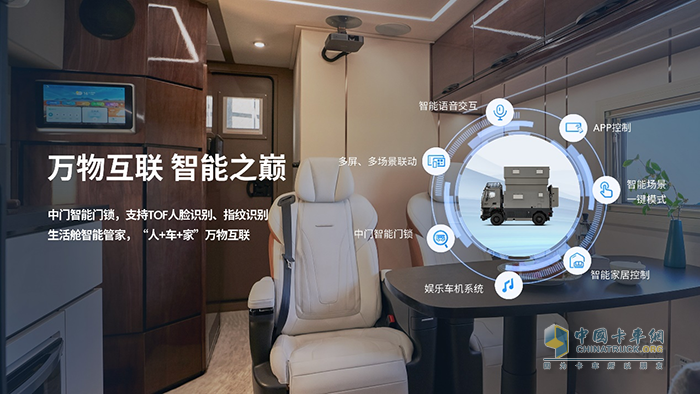 上汽大通，MAXU系，探索家·珠峰，房車