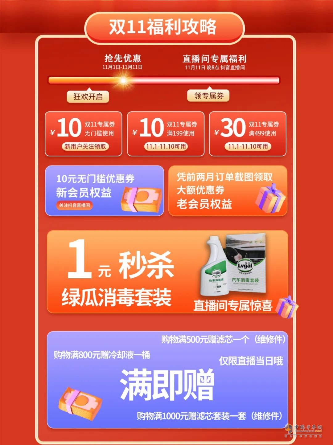 解放輕卡，雙十一有豪禮相送。