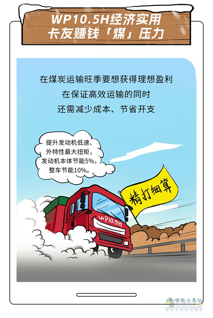 濰柴 WP10.5H 發(fā)動機