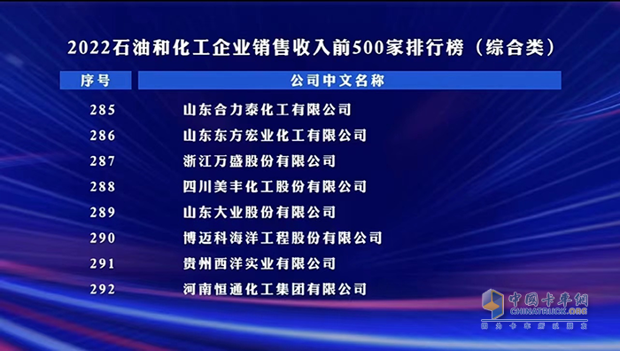 美豐加藍,車用尿素