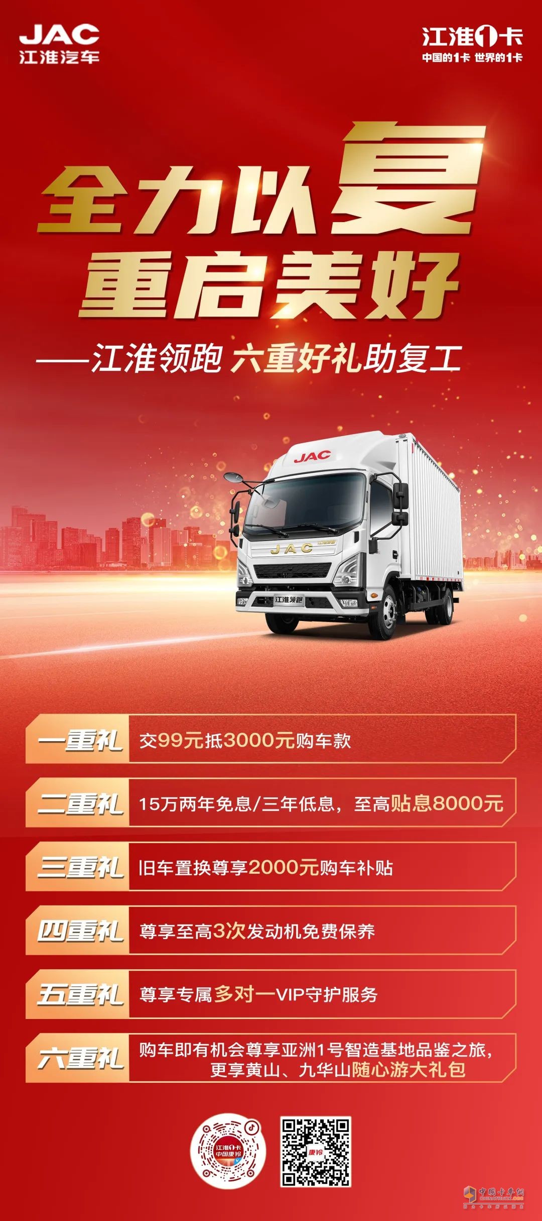 江淮領(lǐng)跑，年末鉅惠，六重好禮助復(fù)工。