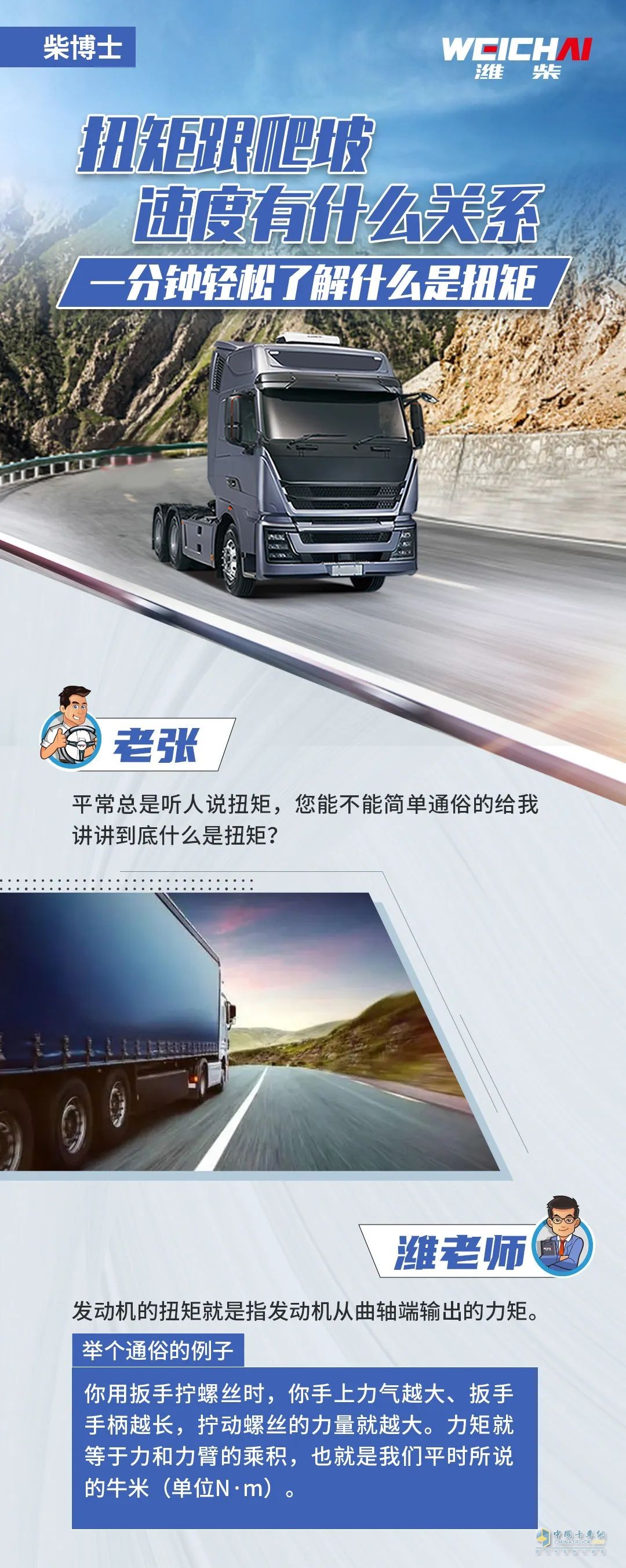 扭矩跟爬坡、速度有什么關系？