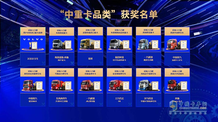第五屆“智遠(yuǎn)杯” 運(yùn)輸人口碑商用車及零部件評(píng)選