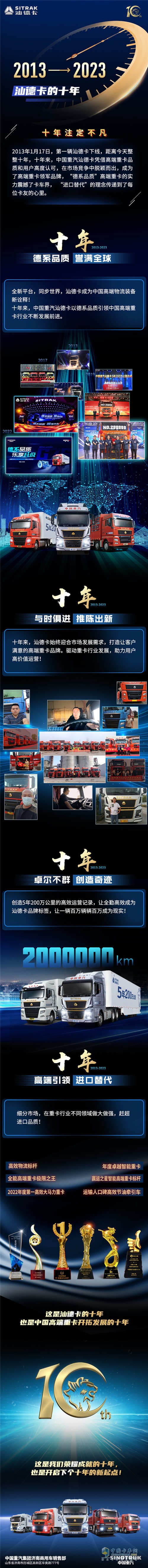 2013年1月17日，第一輛汕德卡下線，距離今天整整十年。