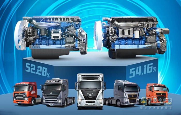 “雙冠王”中國(guó)重汽喜迎2023開門紅