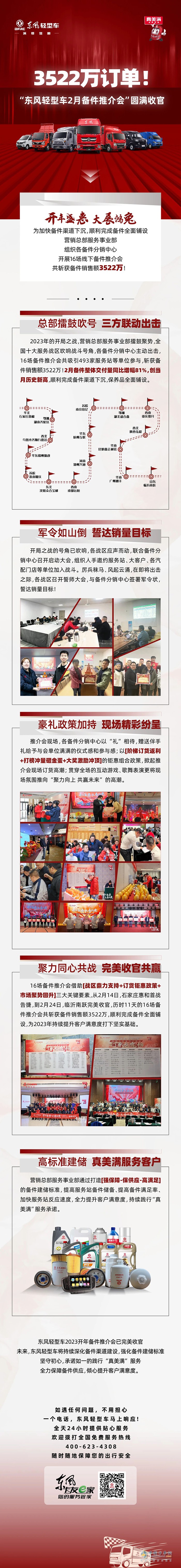 3522萬訂單!東風(fēng)輕型車全力保障備件供應(yīng) 傾心提升客戶滿意度