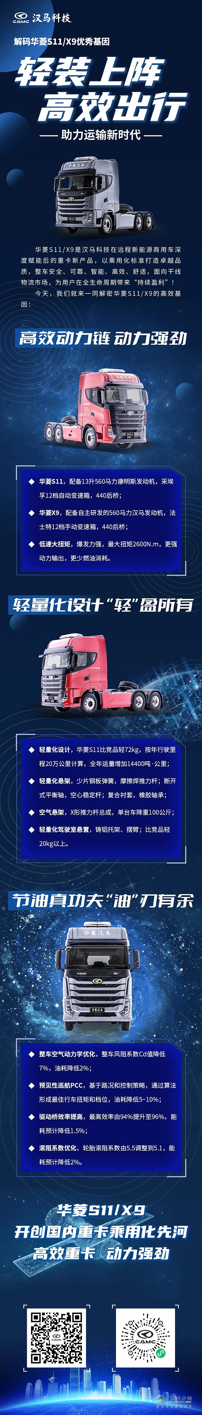 解碼華菱S11/X9優(yōu)秀基因 輕裝上陣高效出行 助力運(yùn)輸新時代