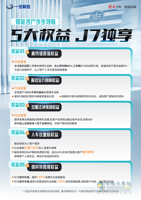 行業(yè)首推！5大權(quán)益高能來襲，一汽解放J7獨(dú)享不容錯(cuò)過